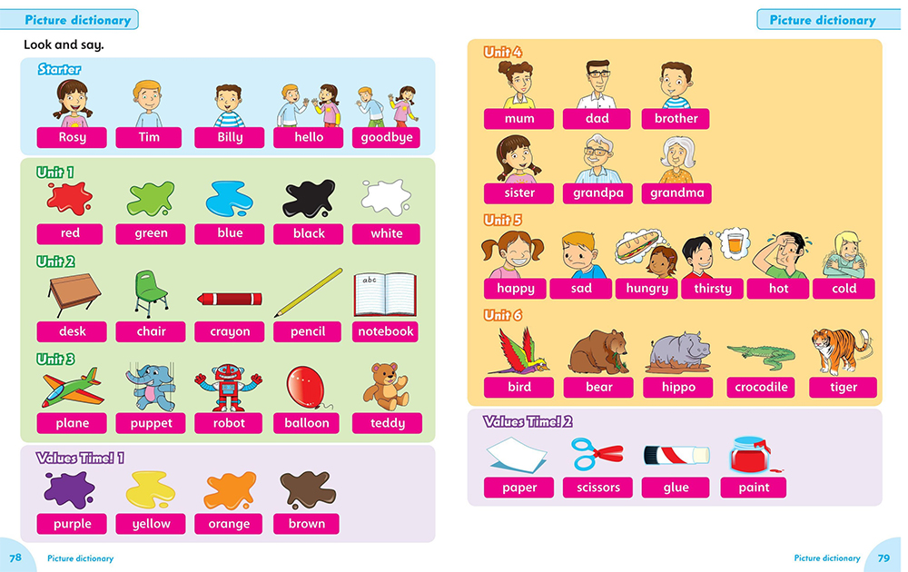 Friends 1 12. Family and friends Starter карточки. Family and friends Starter наклейки. Family and friends Starter Flashcards карточки. Dictionary Family and friends 1.