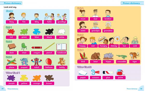 Wordwall family starter. Family and friends Starter карточки. Family and friends Starter наклейки. Family and friends Starter Flashcards карточки. Family and friends 1 Dictionary.