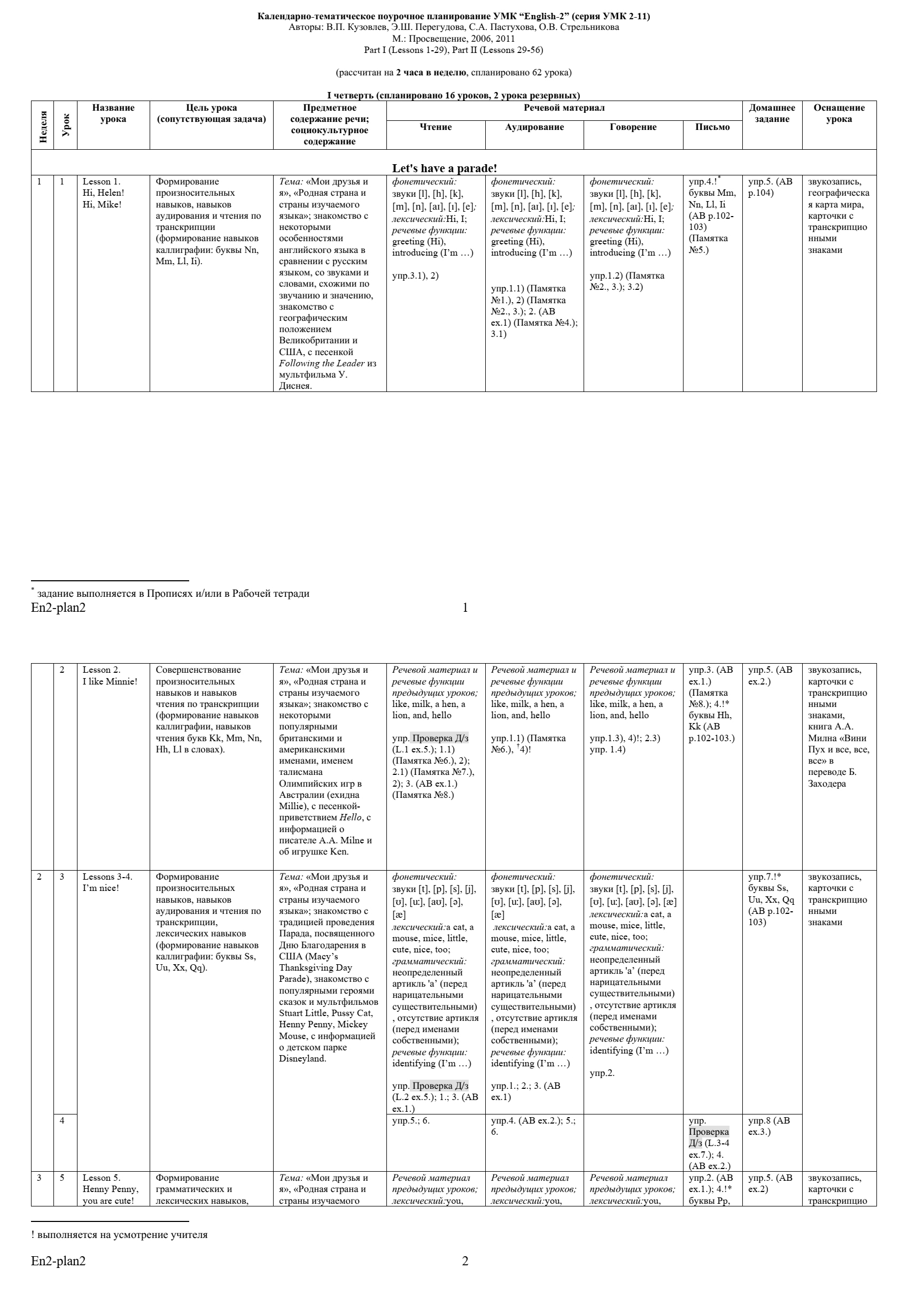 English 2 3 4 / Английский язык Календарно-тематическое планирование 2-4  классы